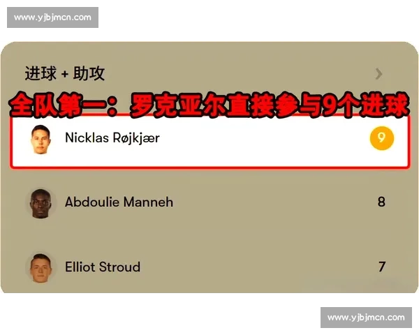 米亚尔比对阵天狼星赛果揭晓联赛走势引发关注焦点之战攻防表现全面解析